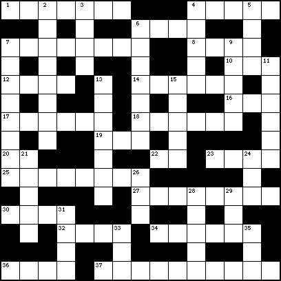 Australian Scientists Crossword